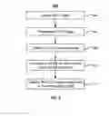 Fig. 03 - System and method for classifying and quantifying age-related macular degeneration