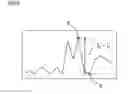 Fig. 06 - OCT data processing apparatus and OCT data processing program