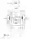 Fig. 04 - Optical coherence tomography-based ophthalmic testing methods, devices and systems