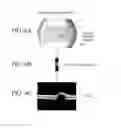 Fig. 07 - Optical coherence tomography-based ophthalmic testing methods, devices and systems