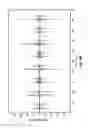 Fig. 10 - Multisensor physiological monitoring systems and methods