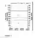 Fig. 04 - Methods and systems for adverse event prediction using pump operating data