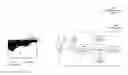Fig. 01 - Method and apparatus of assessment of access flow in hemodialysis patients by video imaging processing