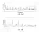 Fig. 10 - Method and apparatus of assessment of access flow in hemodialysis patients by video imaging processing