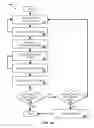Fig. 13 - Brain-controlled body movement assistance devices and methods