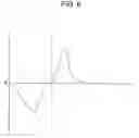 Fig. 07 - FLOW REGULATION DEVICE FOR BREATH ANALYSIS AND RELATED METHOD