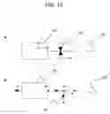 Fig. 13 - FLOW REGULATION DEVICE FOR BREATH ANALYSIS AND RELATED METHOD