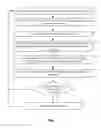 Fig. 08 - Systems and methods for dynamically identifying a patient support surface and patient monitoring