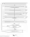 Fig. 12 - Systems and methods for dynamically identifying a patient support surface and patient monitoring