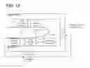 Fig. 10 - Pulse oximeter