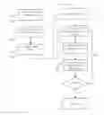 Fig. 01 - Systems and methods for non-intrusive deception detection
