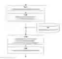 Fig. 01 - Screening for neurological disease using speech articulation characteristics