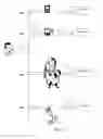 Fig. 04 - Screening for neurological disease using speech articulation characteristics