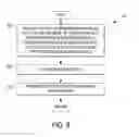 Fig. 14 - Systems, methods and devices for diagnosing sleep apnea