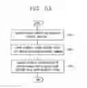 Fig. 06 - Mobile terminal and method of controlling the same