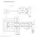 Fig. 06 - SYSTEM AND METHOD FOR BIOMETRIC MEASUREMENTS
