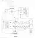 Fig. 08 - SYSTEM AND METHOD FOR BIOMETRIC MEASUREMENTS