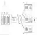 Fig. 02 - Apparatus and method for maintaining image quality while minimizing X-ray dosage of a patient