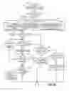 Fig. 06 - Apparatus and method for maintaining image quality while minimizing X-ray dosage of a patient