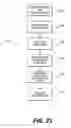 Fig. 29 - Systems and methods of checking registrations for surgical systems