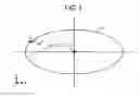 Fig. 04 - Photon-counting X-ray CT apparatus and image processing apparatus