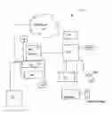 Fig. 01 - Systems And Method For Health Screening For Vascular Disease