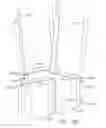 Fig. 08 - Fastener cartridges for applying expandable fastener lines
