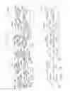 Fig. 14 - Fastener cartridges for applying expandable fastener lines