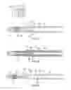 Fig. 05 - Tissue Grasping and Wound Closing/Hemostasis/Clipping Device