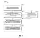 Fig. 07 - Non-stick coated electrosurgical instruments and method for manufacturing the same