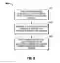 Fig. 08 - Non-stick coated electrosurgical instruments and method for manufacturing the same