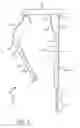 Fig. 02 - Electrosurgical Apparatus with Temperature Sensing and Methods of use thereof