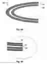 Fig. 07 - Leak resistant article