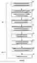 Fig. 18 - Multi-layer pre-drape apparatus and process