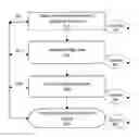 Fig. 01 - Patient-Adapted and Improved Orthopedic Implants, Designs and Related Tools