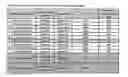 Fig. 02 - Patient-Adapted and Improved Orthopedic Implants, Designs and Related Tools