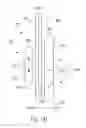 Fig. 07 - Absorbent Articles With Elastics In Multiple Layers