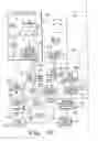 Fig. 13 - Hospital bed and room communication modules