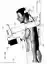 Fig. 41 - Lockable head up cardiopulmonary resuscitation support device