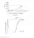 Fig. 11 - ELECTROMECHANICAL CHEST COMPRESSION SYSTEM AND METHOD
