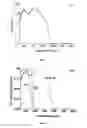 Fig. 04 - UV-filters, method of producing the same and their use in compositions, in particular sunscreens