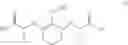Fig. 17 - Topical formulations for UV protection