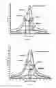 Fig. 04 - Method to provide hair shine and compositions to be used therein