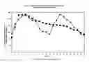 Fig. 06 - NOVEL GASTRO-RETENTIVE DOSAGE FORMS