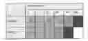 Fig. 03 - Compositions comprising electrohydrodynamically obtained fibres for administration of specific doses of an active substance to skin or mucosa