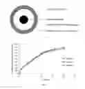 Fig. 02 - Metoprolol sustained-release composition and preparation method thereof