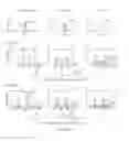 Fig. 06 - Nitrated lipids and methods of making and using thereof
