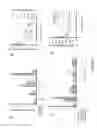 Fig. 09 - Nitrated lipids and methods of making and using thereof