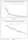 Fig. 02 - Stabilized cabazitaxel formulations