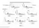Fig. 09 - CDC7 kinase inhibitors and uses thereof